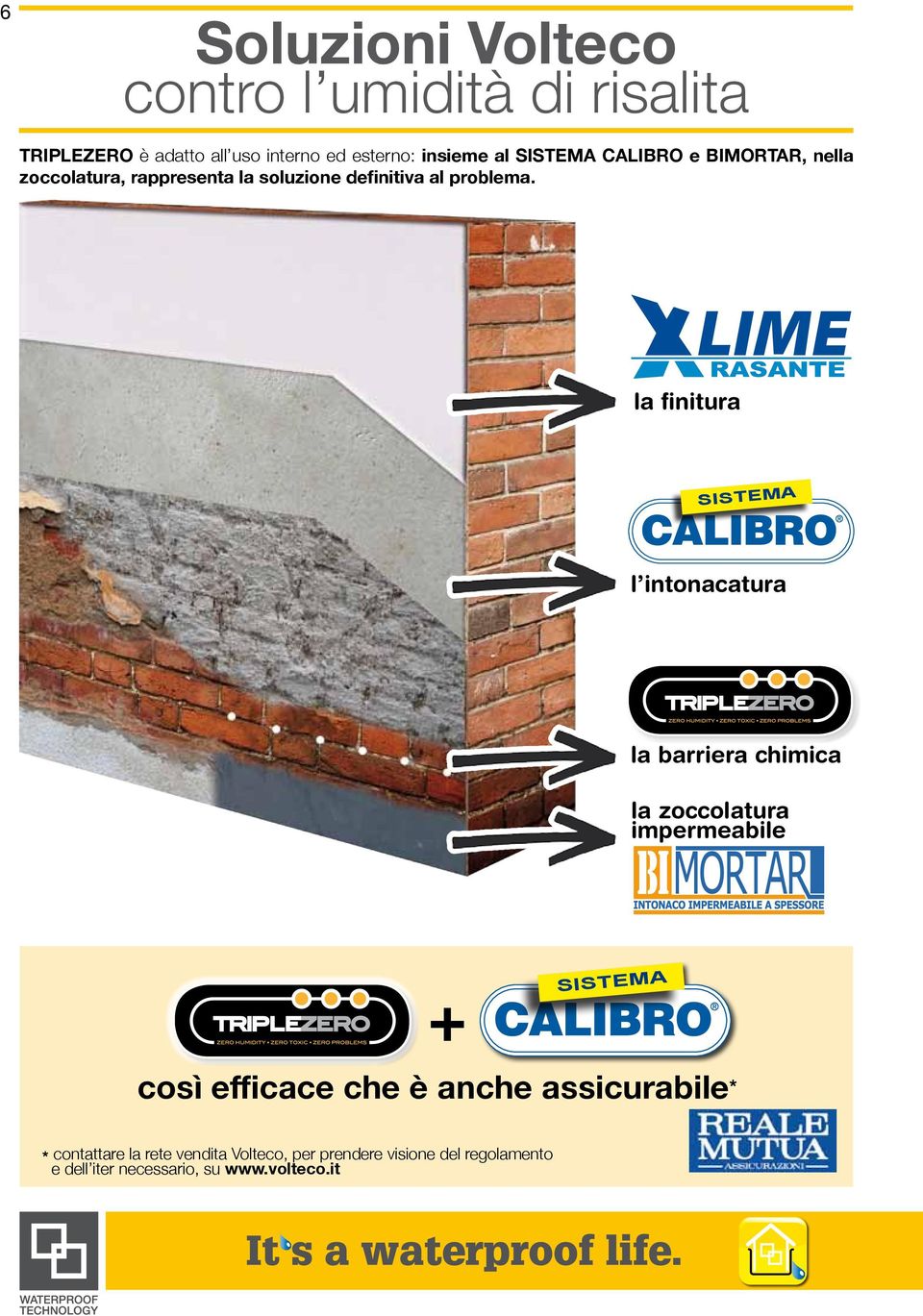 la finitura SISTEMA l intonacatura la barriera chimica la zoccolatura impermeabile + SISTEMA così efficace che è