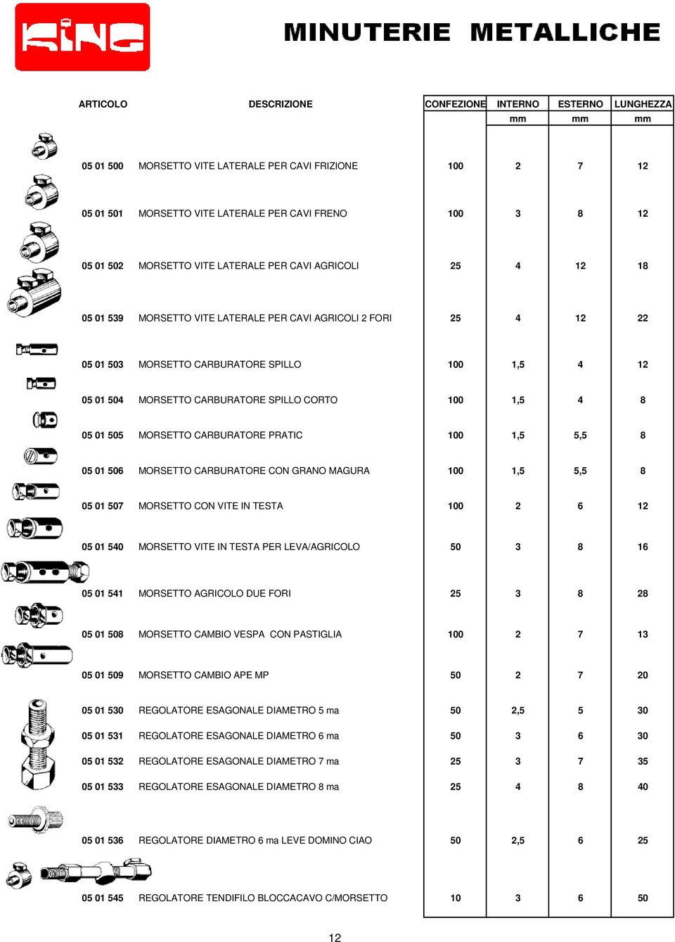 CARBURATORE SPILLO CORTO 100 1,5 4 8 05 01 505 MORSETTO CARBURATORE PRATIC 100 1,5 5,5 8 05 01 506 MORSETTO CARBURATORE CON GRANO MAGURA 100 1,5 5,5 8 05 01 507 MORSETTO CON VITE IN TESTA 100 2 6 12
