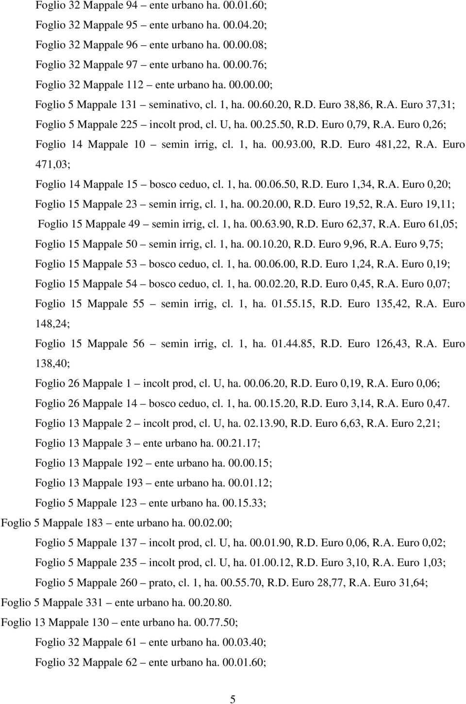 1, ha. 00.93.00, R.D. Euro 481,22, R.A. Euro 471,03; Foglio 14 Mappale 15 bosco ceduo, cl. 1, ha. 00.06.50, R.D. Euro 1,34, R.A. Euro 0,20; Foglio 15 Mappale 23 semin irrig, cl. 1, ha. 00.20.00, R.D. Euro 19,52, R.