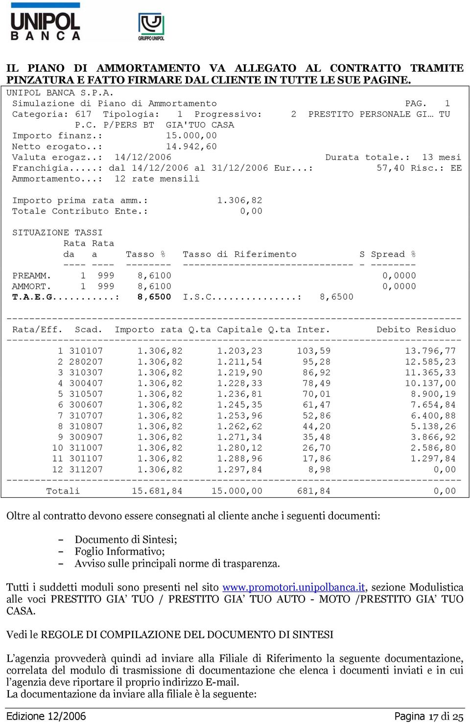 : 13 mesi Franchigia...: dal 14/12/2006 al 31/12/2006 Eur...: 57,40 Risc.: EE Ammortamento...: 12 rate mensili Importo prima rata amm.: 1.306,82 Totale Contributo Ente.