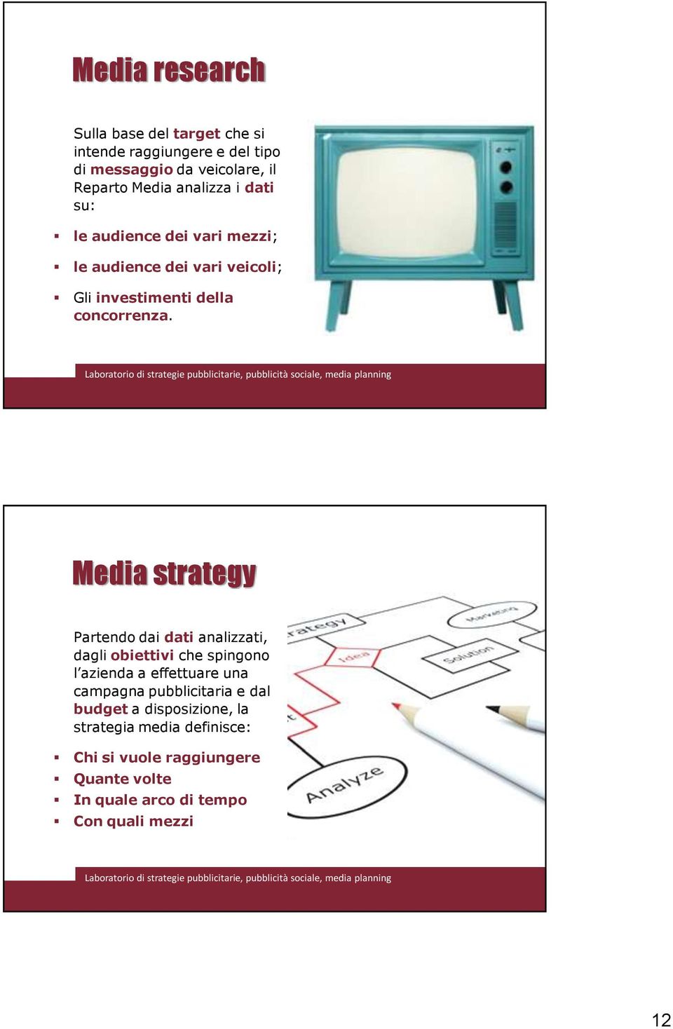 Media strategy Partendo dai dati analizzati, dagli obiettivi che spingono l azienda a effettuare una campagna pubblicitaria