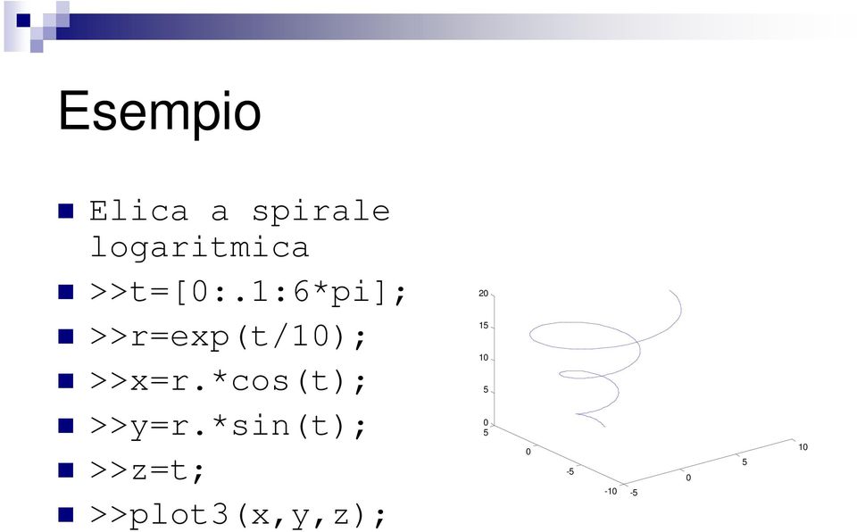 1:6*pi]; >>r=exp(t/1); >>x=r.