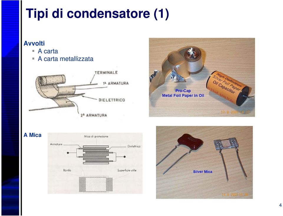 Avvolti A carta A