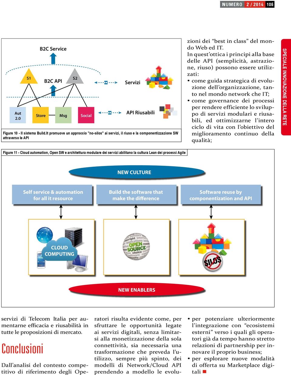 limitarsi alla monetizzazione della sola connettività, sia necessaria una trasformazione che preveda l utilizzo, sempre più spinto, dei modelli di Network/Cloud API prendendo a modello le evoluzioni