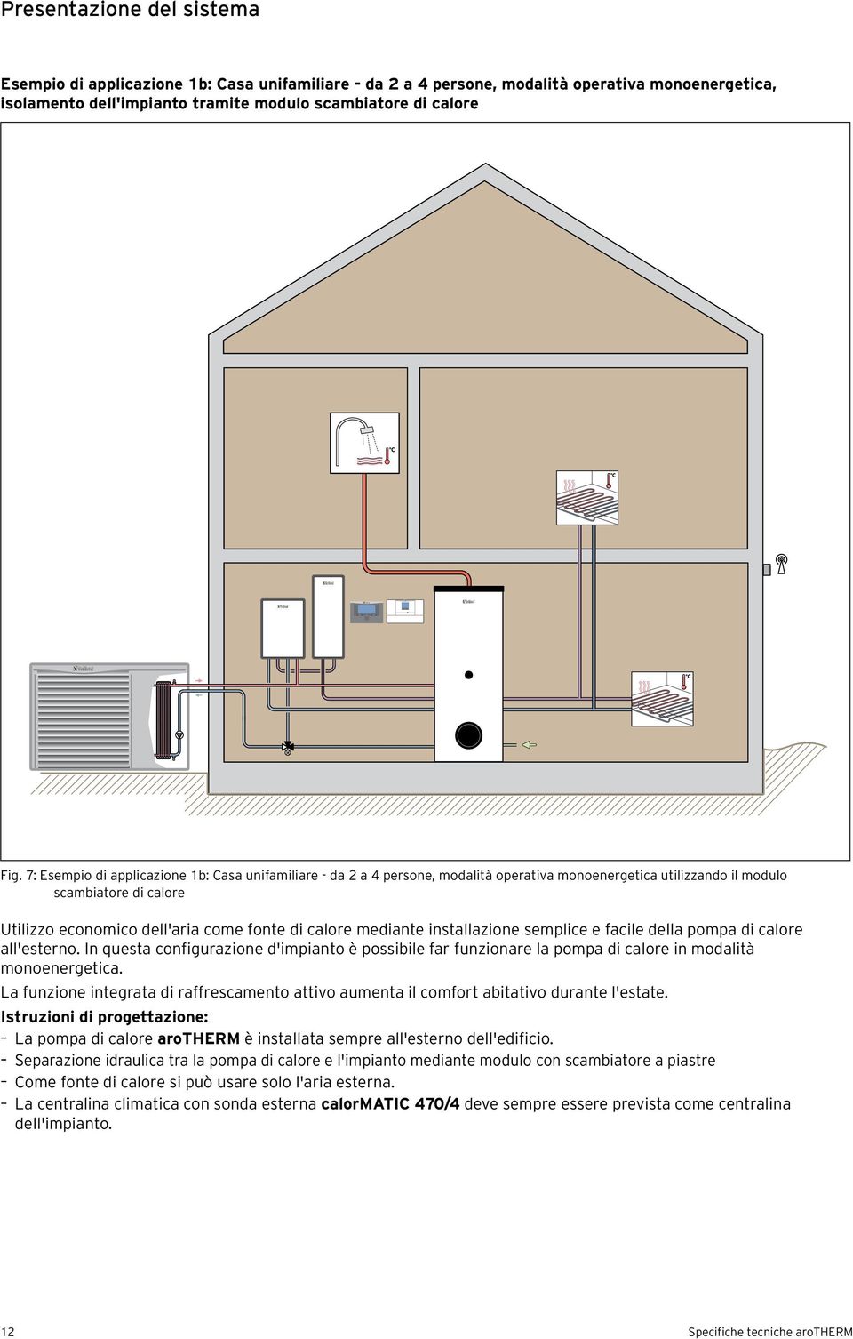 mediante installazione semplice e facile della pompa di calore all'esterno. In questa configurazione d'impianto è possibile far funzionare la pompa di calore in modalità monoenergetica.