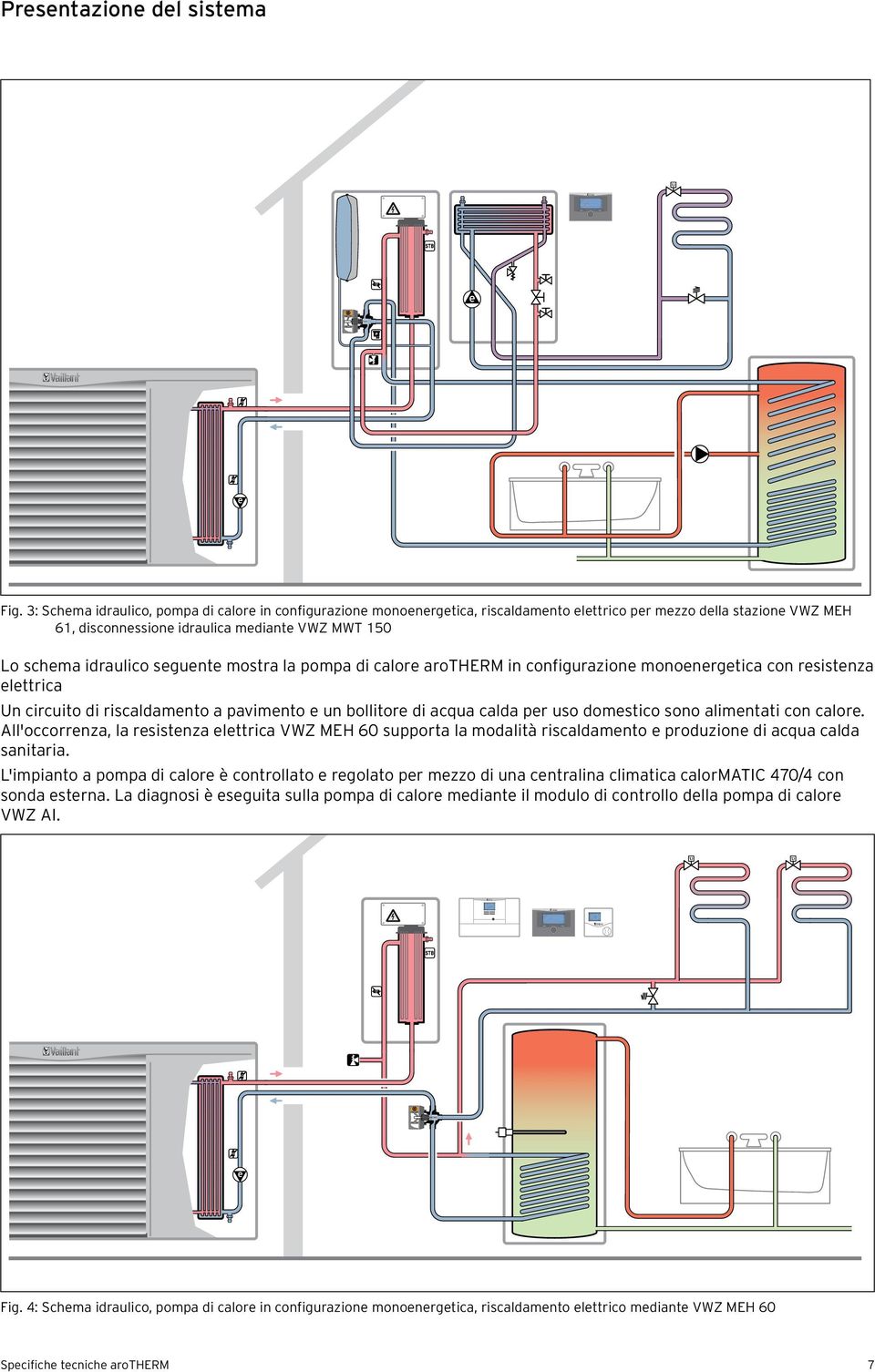 seguente mostra la pompa di calore arotherm in configurazione monoenergetica con resistenza elettrica Un circuito di riscaldamento a pavimento e un bollitore di acqua calda per uso domestico sono