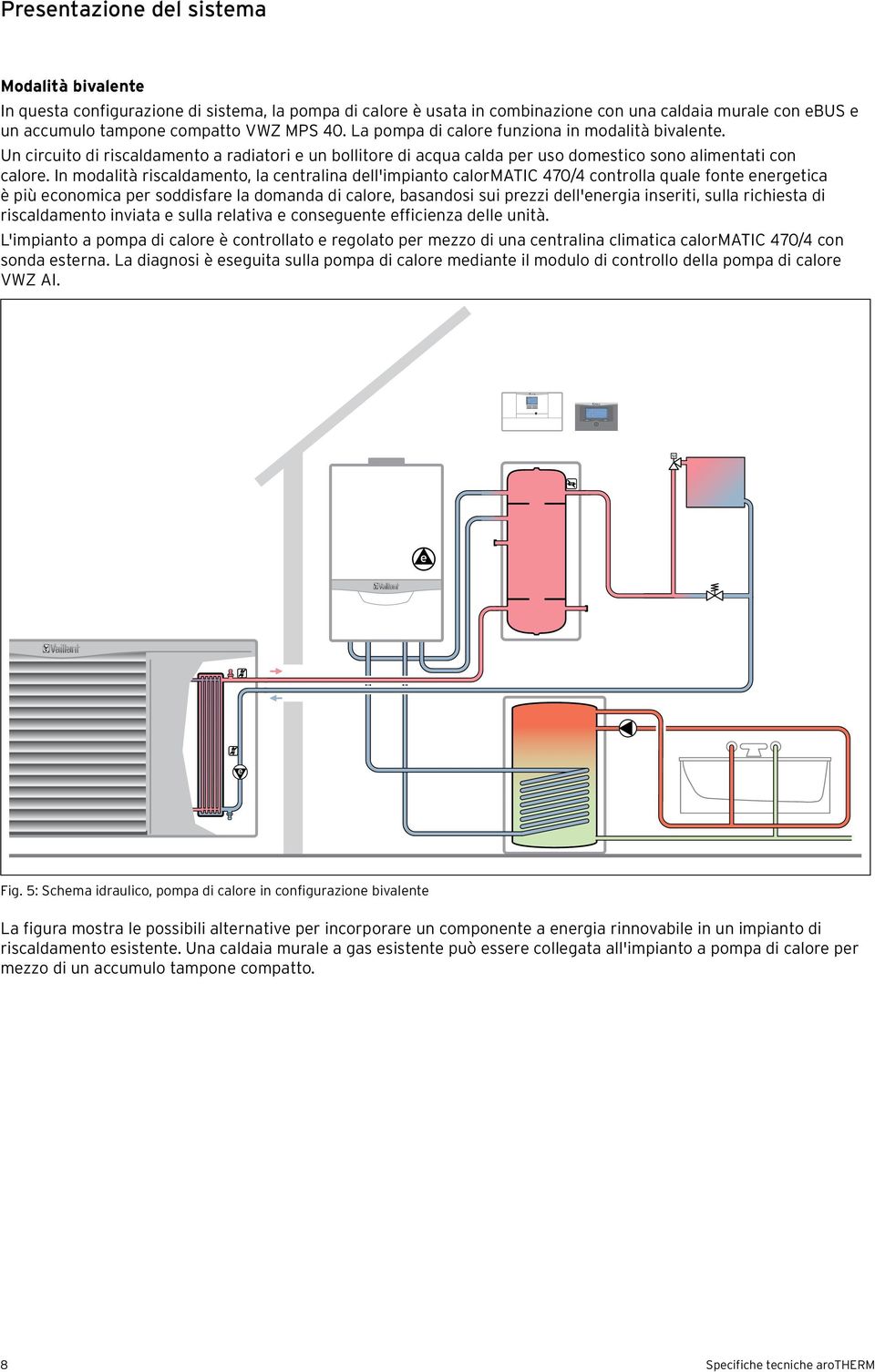 In modalità riscaldamento, la centralina dell'impianto calormatic 470/4 controlla quale fonte energetica è più economica per soddisfare la domanda di calore, basandosi sui prezzi dell'energia