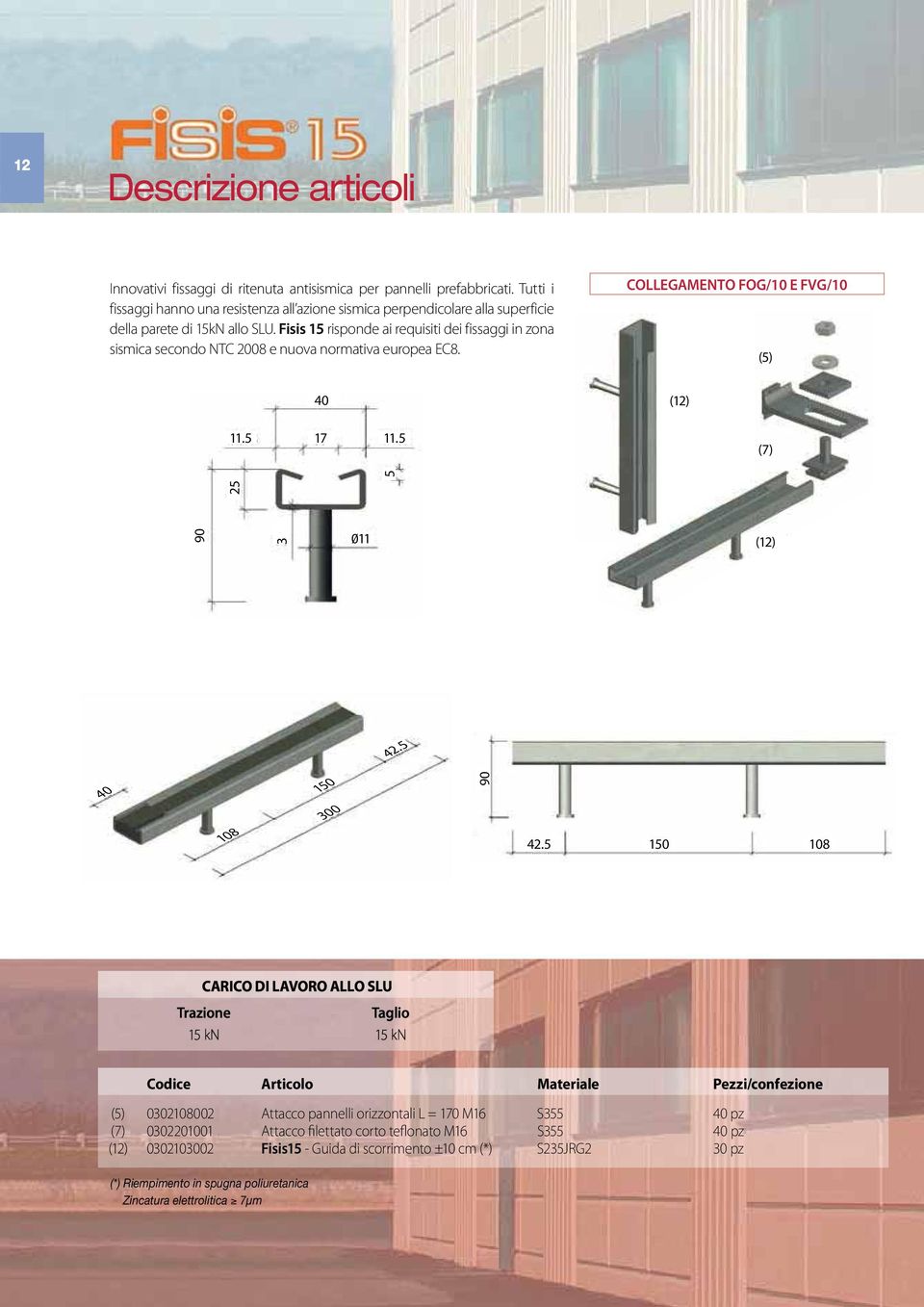 Fisis 15 risponde ai requisiti dei fissaggi in zona sismica secondo NTC 2008 e nuova normativa europea EC8. COLLEGAMENTO FOG/10 E FVG/10 (5) 40 (12) 11.5 17 11.5 (7) 011 (12) 150 42.
