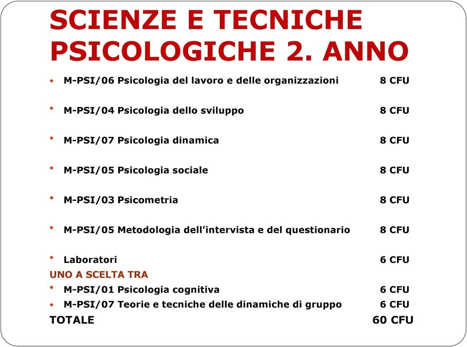 M-PSI/07 Psicologia dinamica 8 CFU M-PSI/05 Psicologia sociale 8 CFU M-PSI/03 Psicometria 8 CFU M-PSI/05