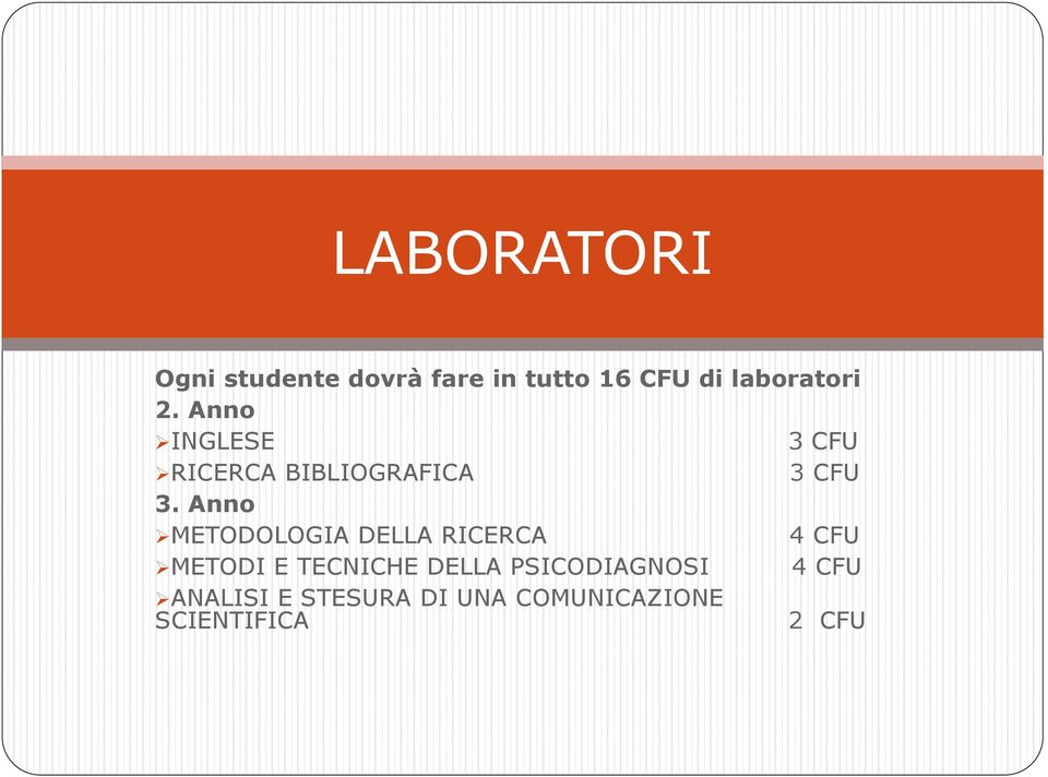 Anno METODOLOGIA DELLA RICERCA 4 CFU METODI E TECNICHE DELLA