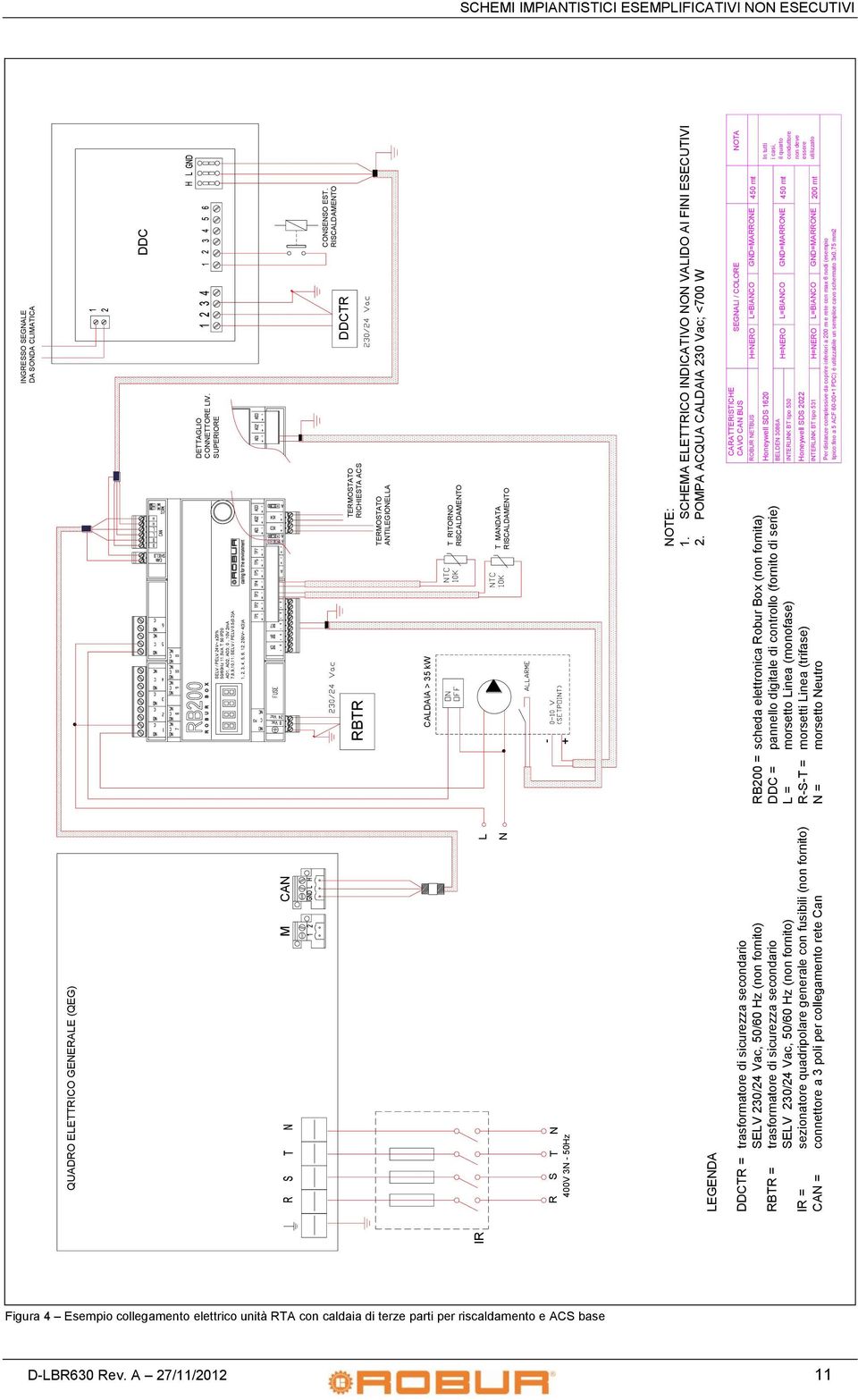 5VA 50 I20 AO1, AO2, AO3; 0.. 10V 2mA 7,8,9,10,11: SELV / ELV 0.5(0.