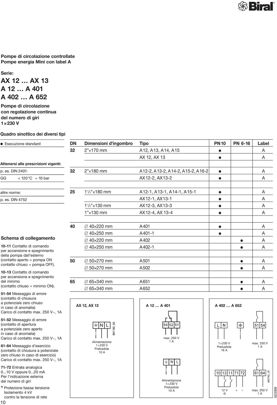 DIN 2401: GG < 120 C = 10 bar DN Dimensioni d ingombro Tipo PN10 PN 6-16 Label 32 2 170 mm A12, A13, A14, A15 A AX 12, AX 13 A 32 2 180 mm A12-2, A13-2, A14-2, A15-2, A16-2 A AX12-2, AX13-2 A altre