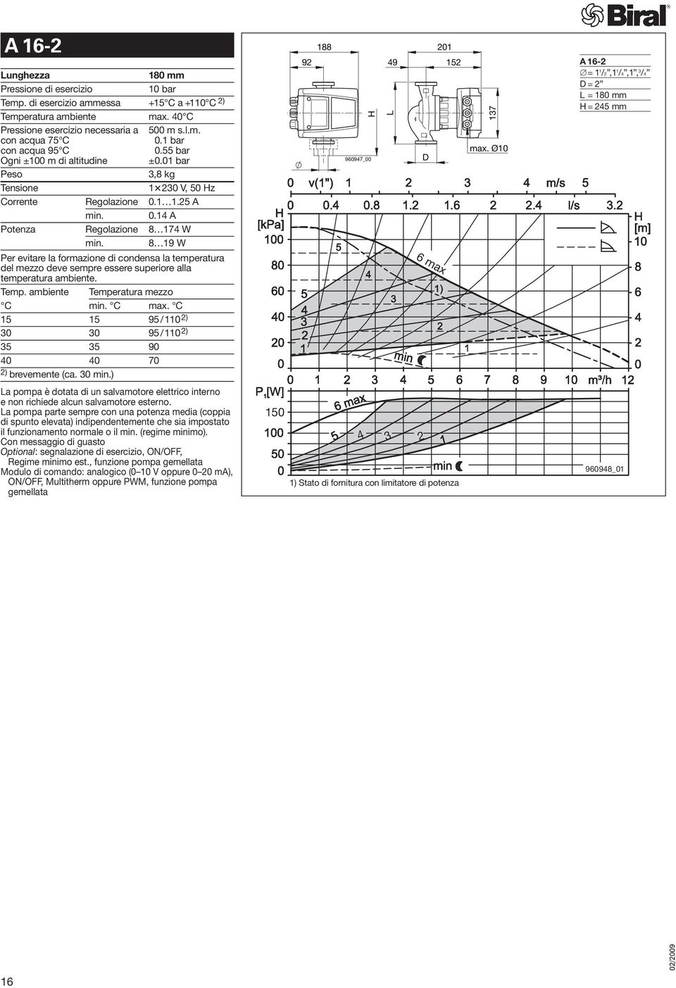 8 19 W Per evitare la formazione di condensa la temperatura del mezzo deve sempre essere superiore alla temperatura ambiente. Temp. ambiente Temperatura mezzo C min. C max.