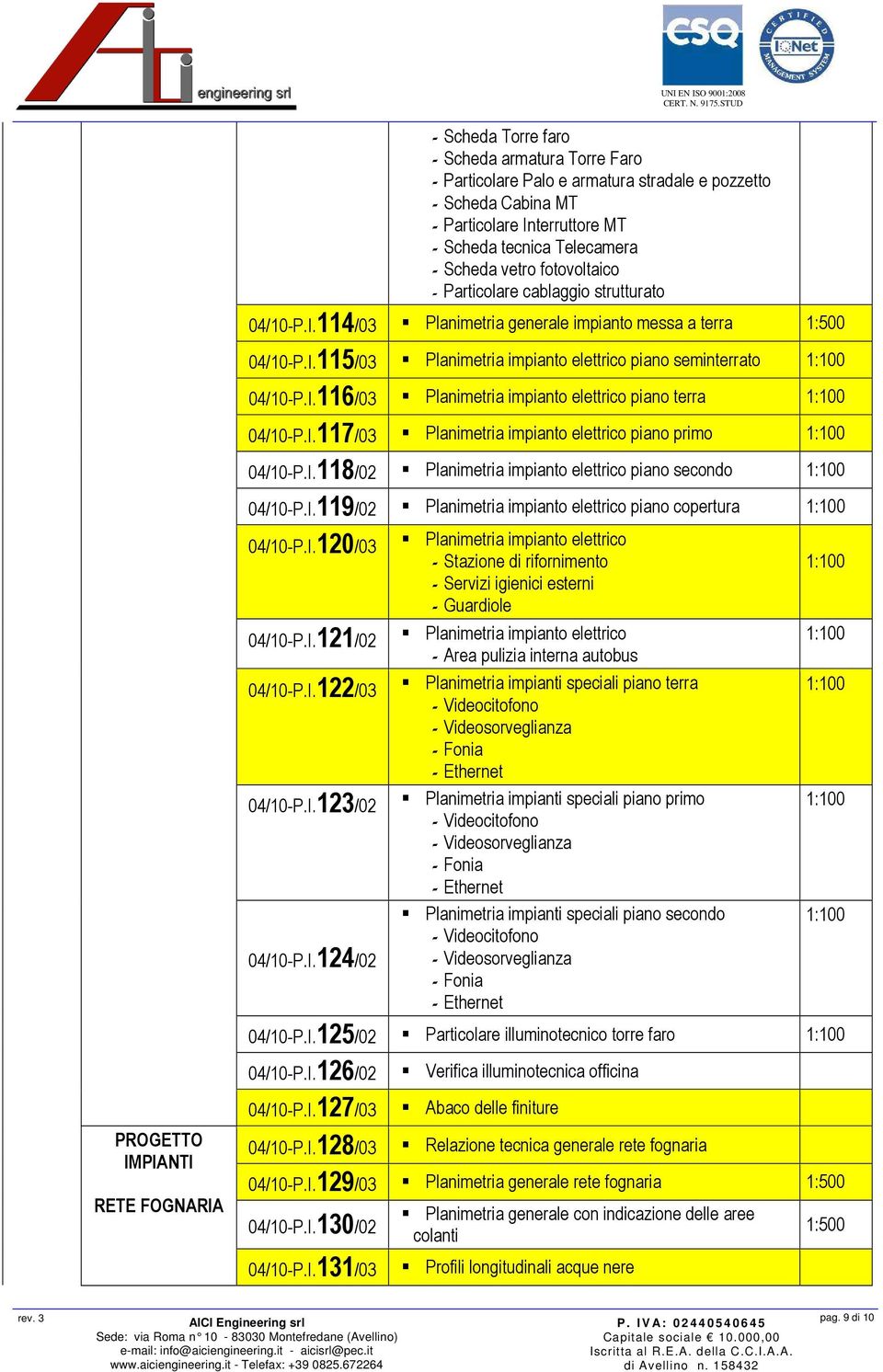 I.116/03 Planimetria impianto elettrico piano terra 04/10-P.I.117/03 Planimetria impianto elettrico piano primo 04/10-P.I.118/02 Planimetria impianto elettrico piano secondo 04/10-P.I.119/02 Planimetria impianto elettrico piano copertura 04/10-P.