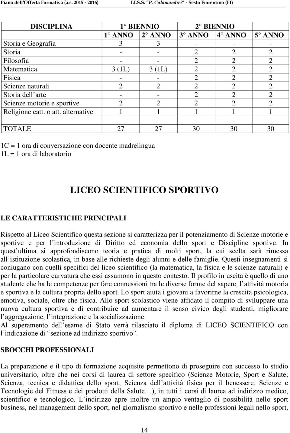 alternative 1 1 1 1 1 TOTALE 27 27 30 30 30 1C = 1 ora di conversazione con docente madrelingua 1L = 1 ora di laboratorio LICEO SCIENTIFICO SPORTIVO LE CARATTERISTICHE PRINCIPALI Rispetto al Liceo