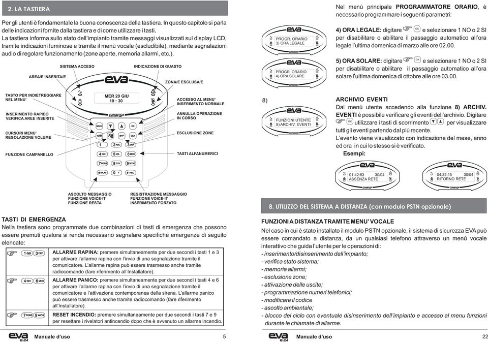 regolare funzionamento (zone aperte, memoria allarmi, etc.). AREA/E INSERITA/E SISTEMA ACCESO INDICAZIONE DI GUASTO ZONA/E ESCLUSA/E PROGR. ORARIO 3) ORA LEGALE PROGR.