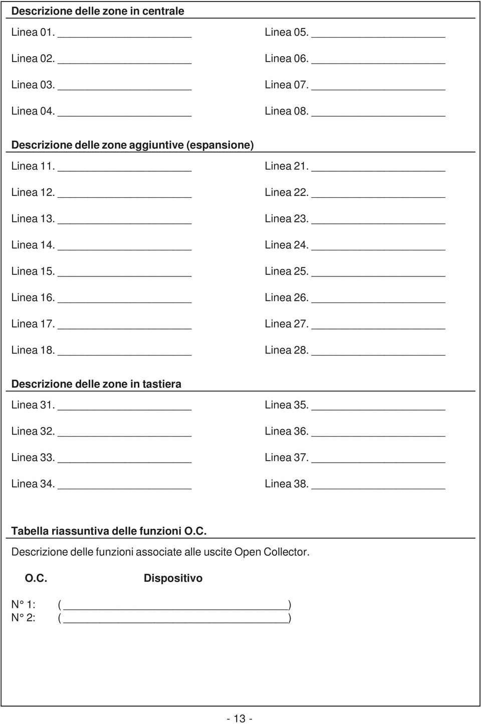 Linea 23. Linea 24. Linea 25. Linea 26. Linea 27. Linea 28. Descrizione delle zone in tastiera Linea 31. Linea 32. Linea 33. Linea 34. Linea 35.