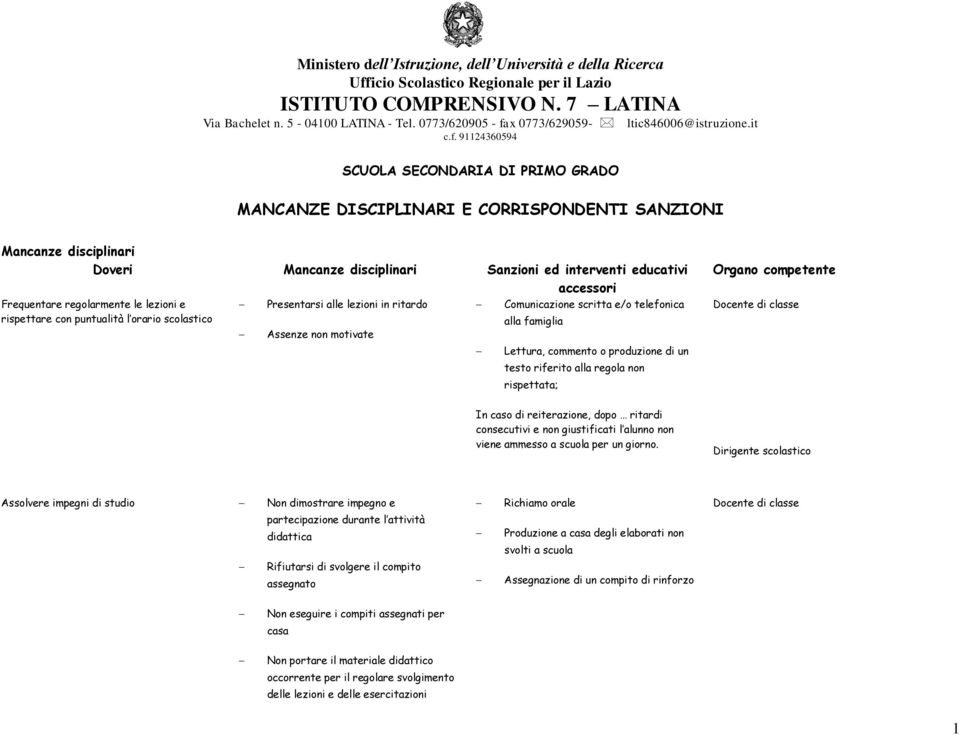 regolarmente le lezioni e Presentarsi alle lezioni in ritardo Comunicazione scritta e/o telefonica rispettare con puntualità l orario scolastico alla famiglia Assenze non motivate Lettura, commento o