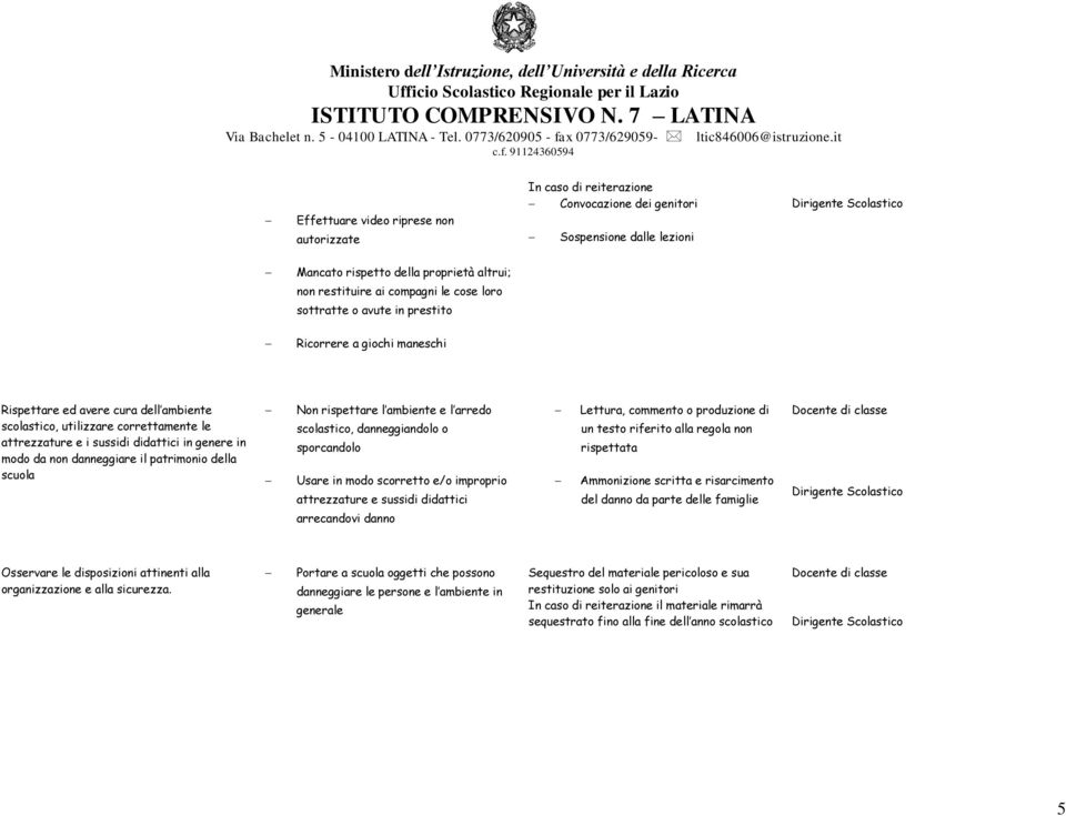 prestito Ricorrere a giochi maneschi Rispettare ed avere cura dell ambiente scolastico, utilizzare correttamente le attrezzature e i sussidi didattici in genere in modo da non danneggiare il