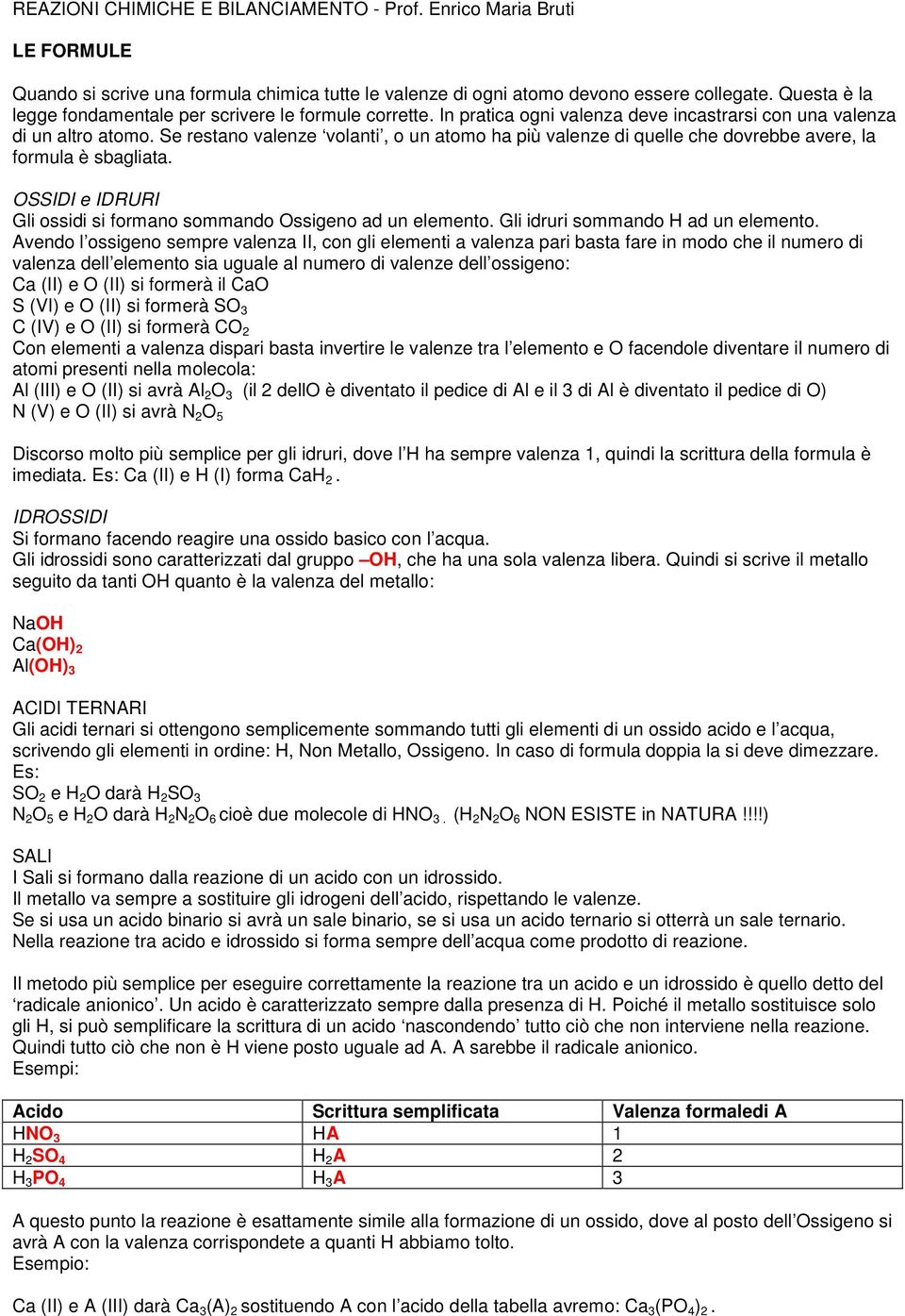 Se restano valenze volanti, o un atomo ha più valenze di quelle che dovrebbe avere, la formula è sbagliata. SSIDI e IDRURI Gli ossidi si formano sommando ssigeno ad un elemento.