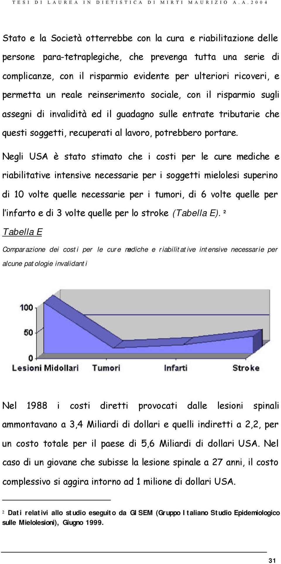 Negli USA è stato stimato che i costi per le cure mediche e riabilitative intensive necessarie per i soggetti mielolesi superino di 10 volte quelle necessarie per i tumori, di 6 volte quelle per l