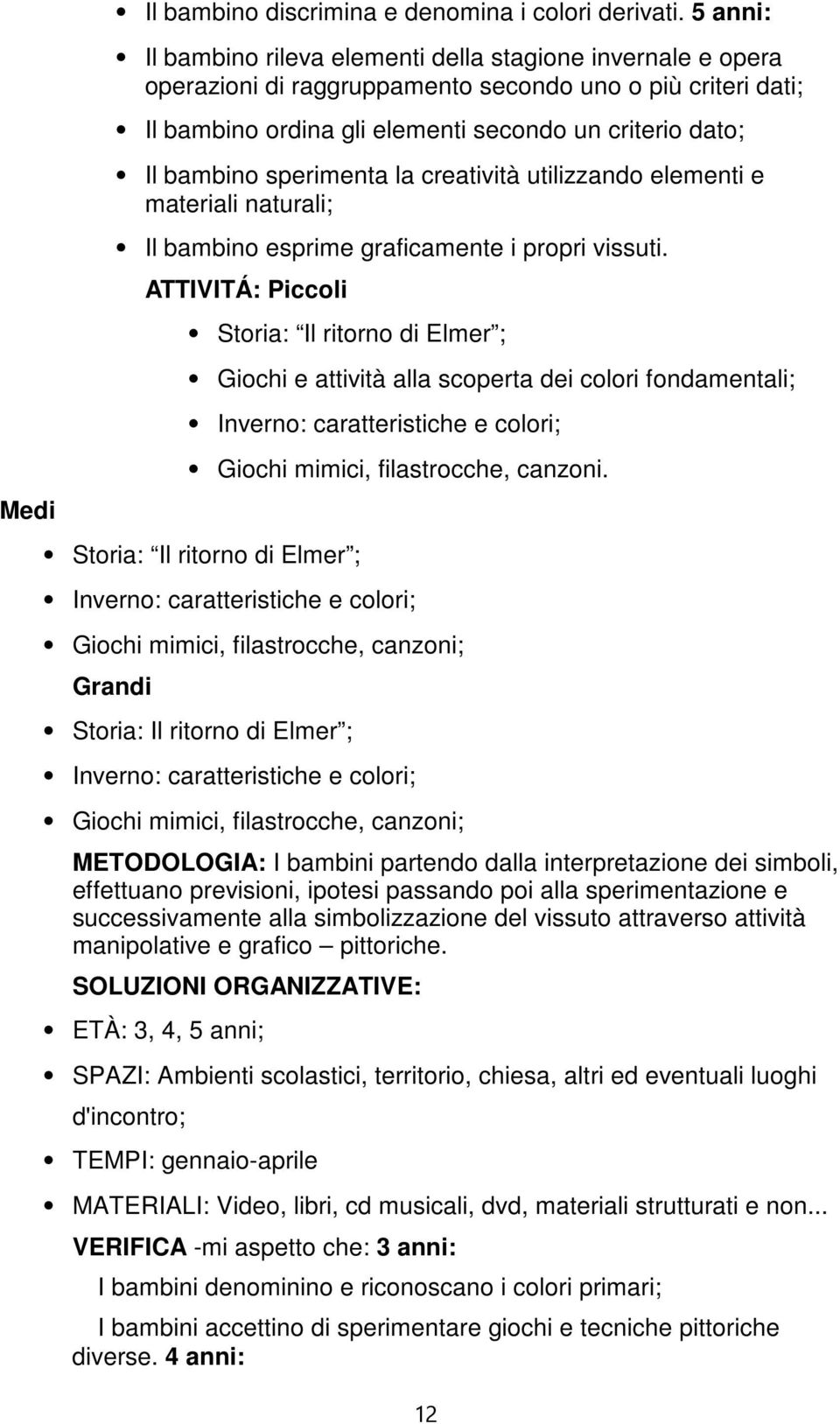 sperimenta la creatività utilizzando elementi e materiali naturali; Il bambino esprime graficamente i propri vissuti.