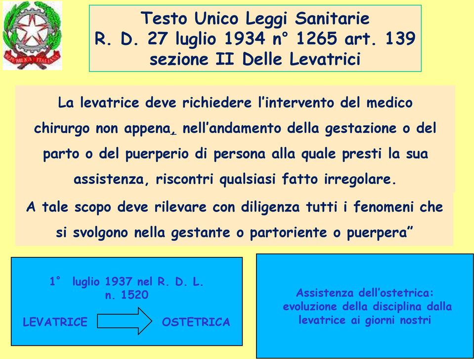 del parto o del puerperio di persona alla quale presti la sua assistenza, riscontri qualsiasi fatto irregolare.