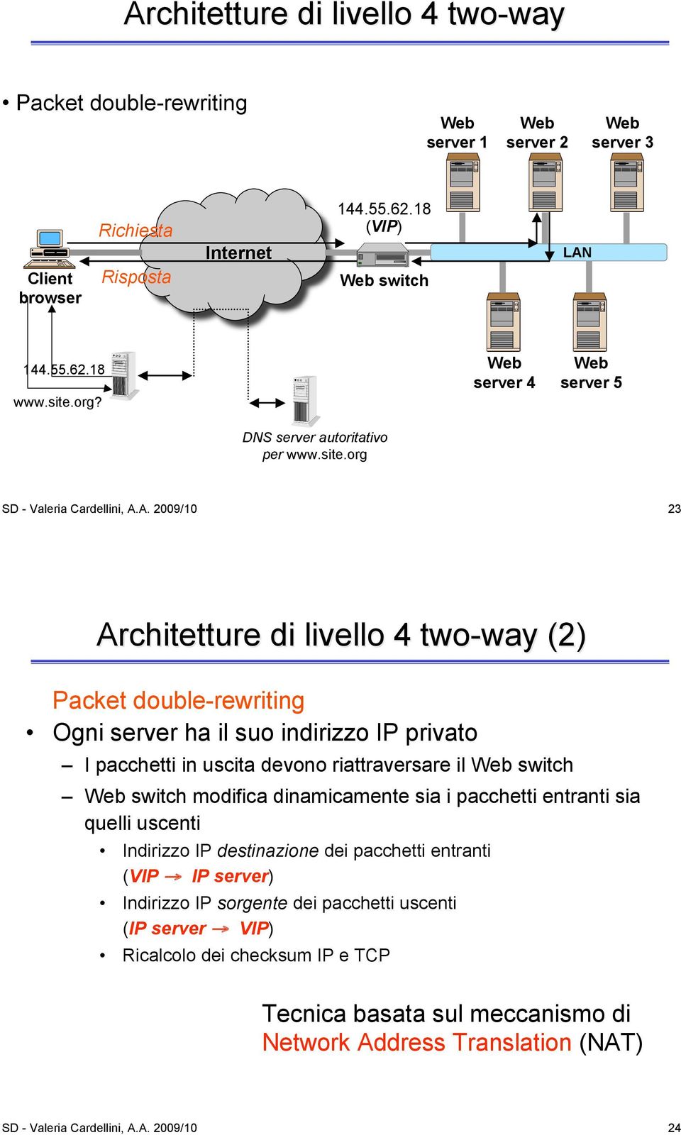A. 2009/10 23 Architetture di livello 4 two-way (2) Packet double-rewriting Ogni server ha il suo indirizzo IP privato I pacchetti in uscita devono riattraversare il Web switch Web switch modifica