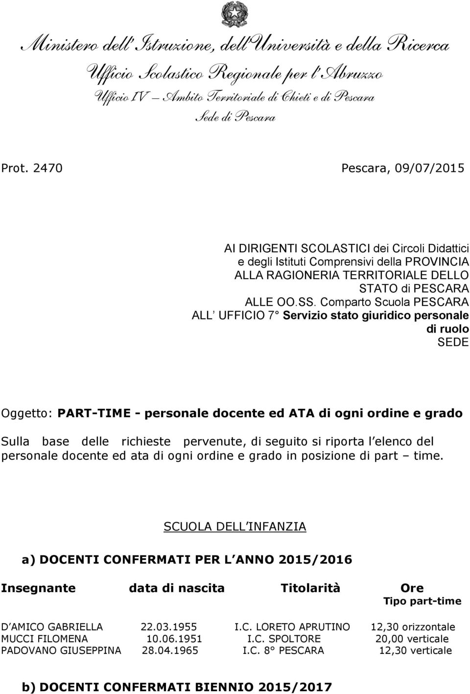 Comparto Scuola PESCARA ALL UFFICIO 7 Servizio stato giuridico personale di ruolo SEDE Oggetto: PART-TIME - personale docente ed ATA di ogni ordine e grado Sulla base delle richieste pervenute, di