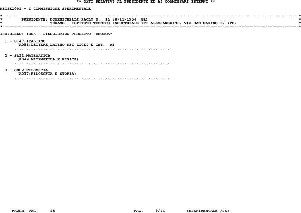 IL 28/11/1954 (GR) * * TERAMO - ISTITUTO TECNICO INDUSTRIALE ITI ALESSANDRINI, VIA SAN MARINO 12 (TE) * INDIRIZZO: ISEX