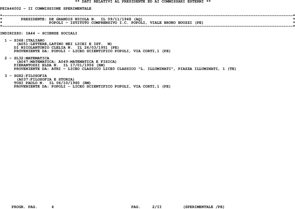 IL 17/01/1956 (RM) PROVENIENTE DA: ATRI - LICEO CLASSICO LICE0 CLASSICO "L. ILLUMINATI", PIAZZA ILLUMINATI, 1 (TE) 3 - SG82:FILOSOFIA (A037:FILOSOFIA E STORIA) TOSI PAOLO N.