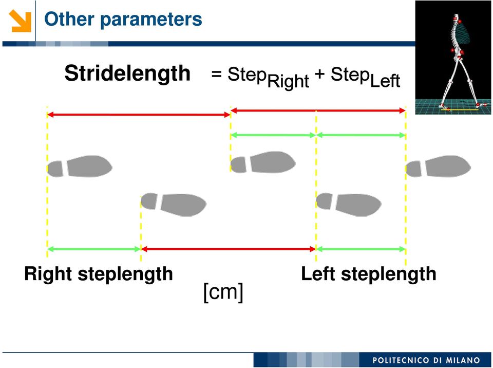 Right + Step Left