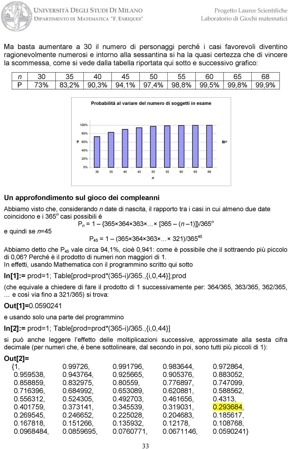 60% 40% P 0% 0% 0 5 40 45 50 55 60 65 68 n Un approfondimento sul gioco dei compleanni Abbiamo visto che, considerando n date di nascita, il rapporto tra i casi in cui almeno due date coincidono e i