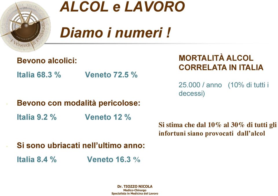 2 % Veneto 12 % Si sono ubriacati nell ultimo anno: MORTALITÀ ALCOL CORRELATA IN