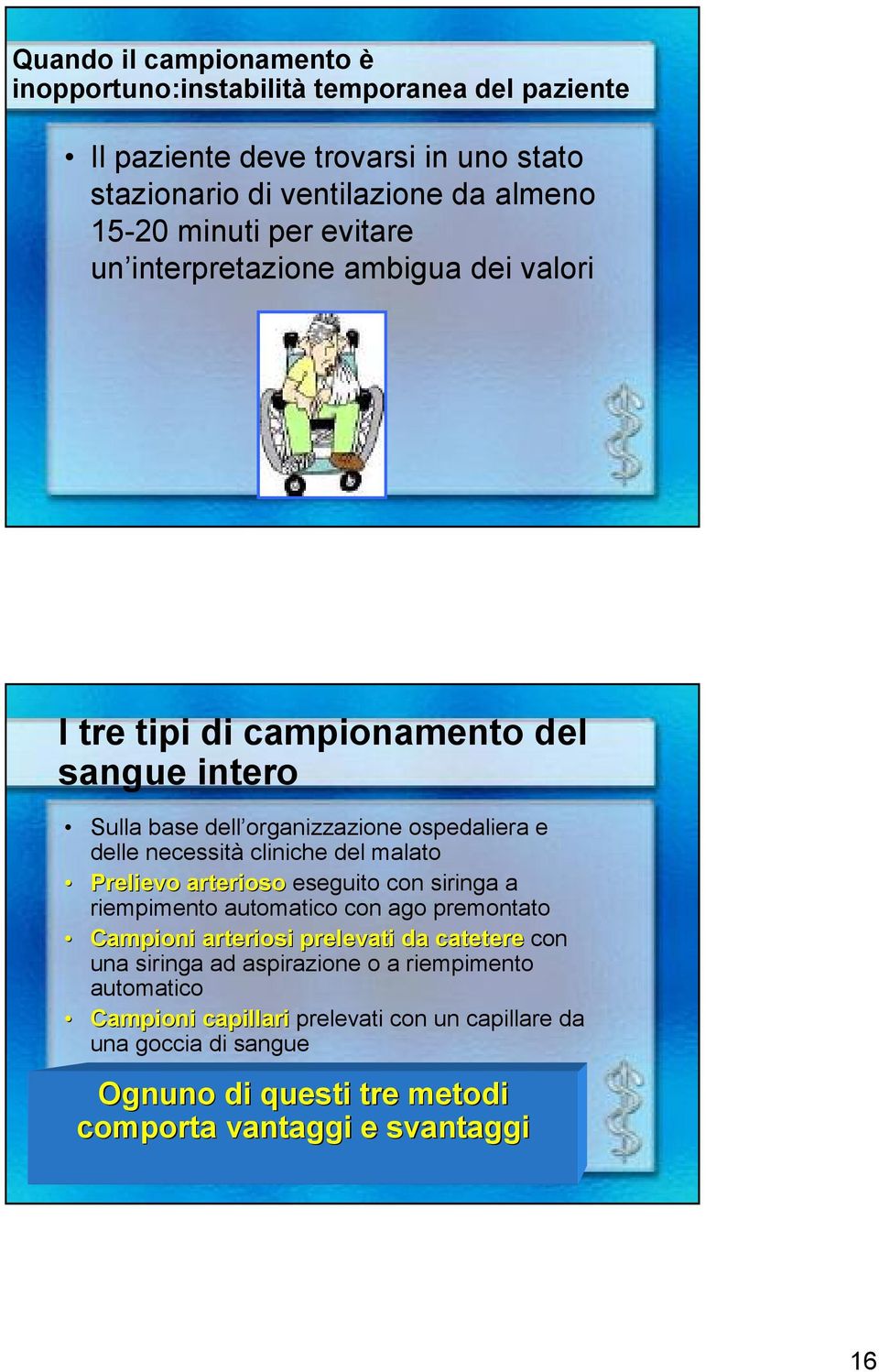 cliniche del malato Prelievo arterioso eseguito con siringa a riempimento automatico con ago premontato Campioni arteriosi prelevati da catetere con una siringa ad