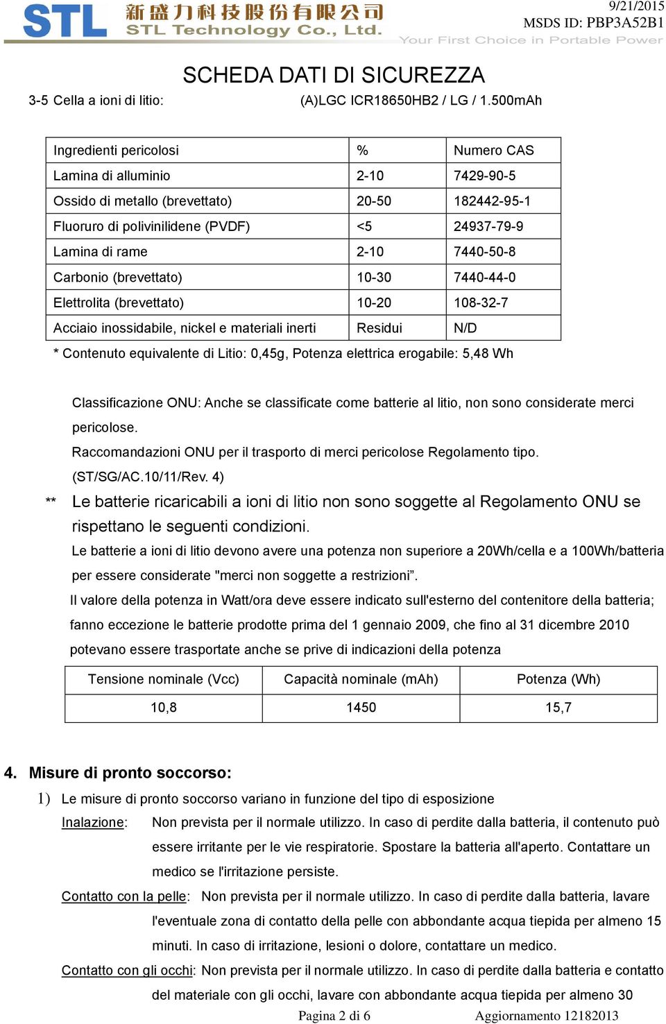 7440-50-8 Carbonio (brevettato) 10-30 7440-44-0 Elettrolita (brevettato) 10-20 108-32-7 Acciaio inossidabile, nickel e materiali inerti Residui * Contenuto equivalente di Litio: 0,45g, Potenza