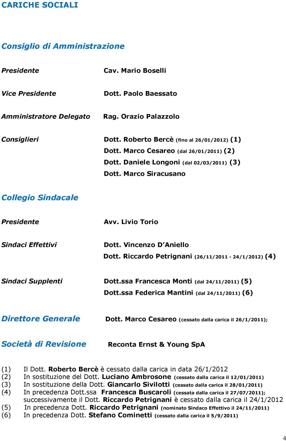 Livio Torio Sindaci Effettivi Dott. Vincenzo D Aniello Dott. Riccardo Petrignani (26/11/2011-24/1/2012) (4) Sindaci Supplenti Dott.ssa Francesca Monti (dal 24/11/2011) (5) Dott.