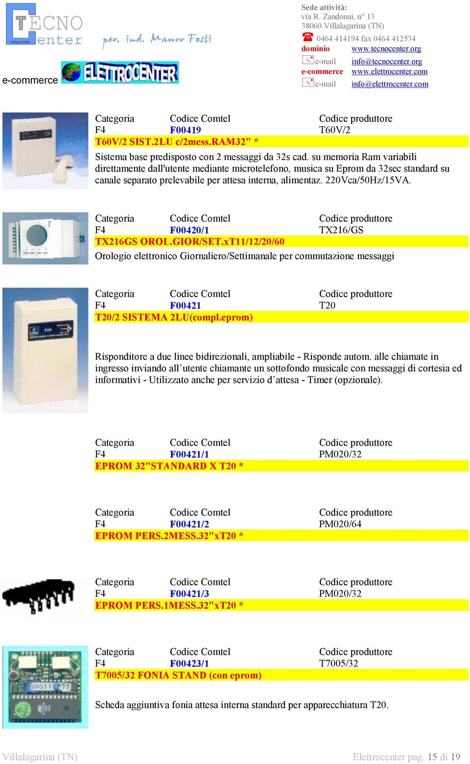 F4 F00420/1 TX216/GS TX216GS OROL.GIOR/SET.xT11/12/20/60 Orologio elettronico Giornaliero/Settimanale per commutazione messaggi F4 F00421 T20 T20/2 SISTEMA 2LU(compl.