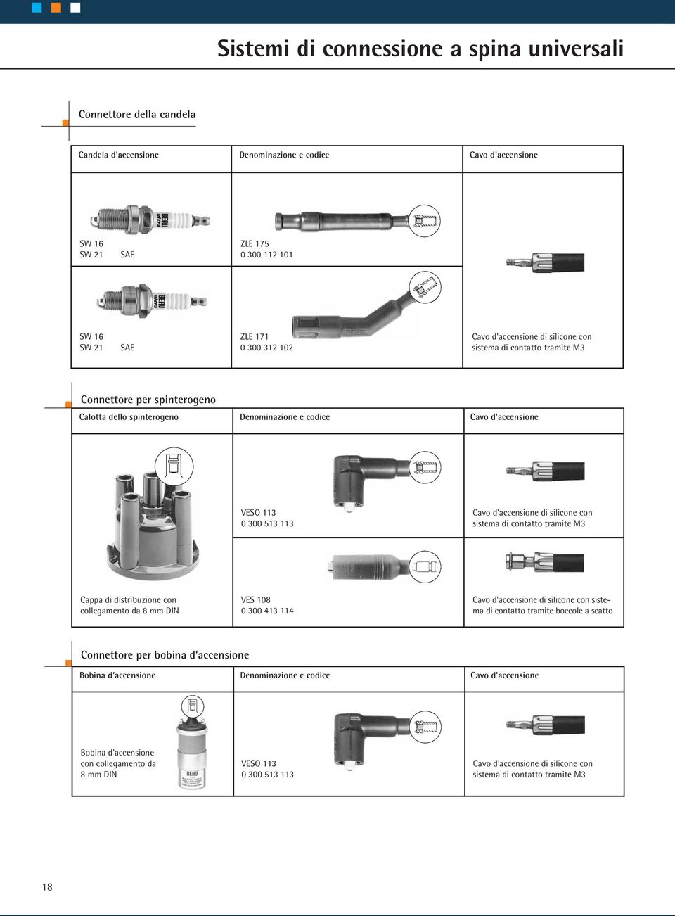 Cavo d'accensione di silicone con sistema di contatto tramite M3 Cappa di distribuzione con collegamento da 8 mm DIN VES 108 0 300 413 114 Connettore per bobina d accensione Bobina d