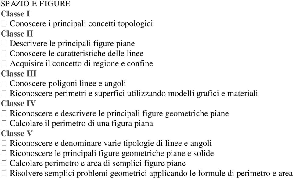 principali figure geometriche piane Calcolare il perimetro di una figura piana Riconoscere e denominare varie tipologie di linee e angoli Riconoscere le principali