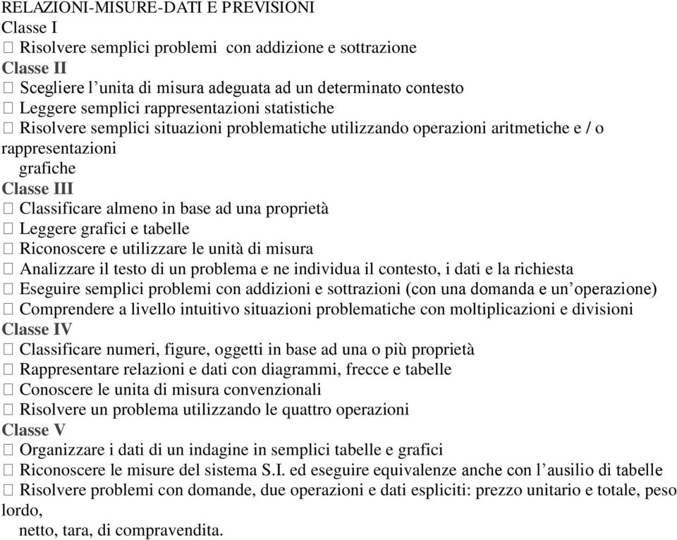 Riconoscere e utilizzare le unità di misura Analizzare il testo di un problema e ne individua il contesto, i dati e la richiesta Eseguire semplici problemi con addizioni e sottrazioni (con una