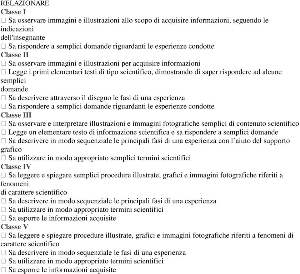 attraverso il disegno le fasi di una esperienza Sa rispondere a semplici domande riguardanti le esperienze condotte II Sa osservare e interpretare illustrazioni e immagini fotografiche semplici di