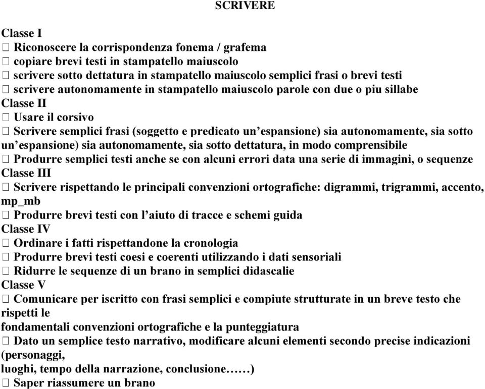 ccento, V ie rispetti le fondamentali convenzioni ortografiche e la