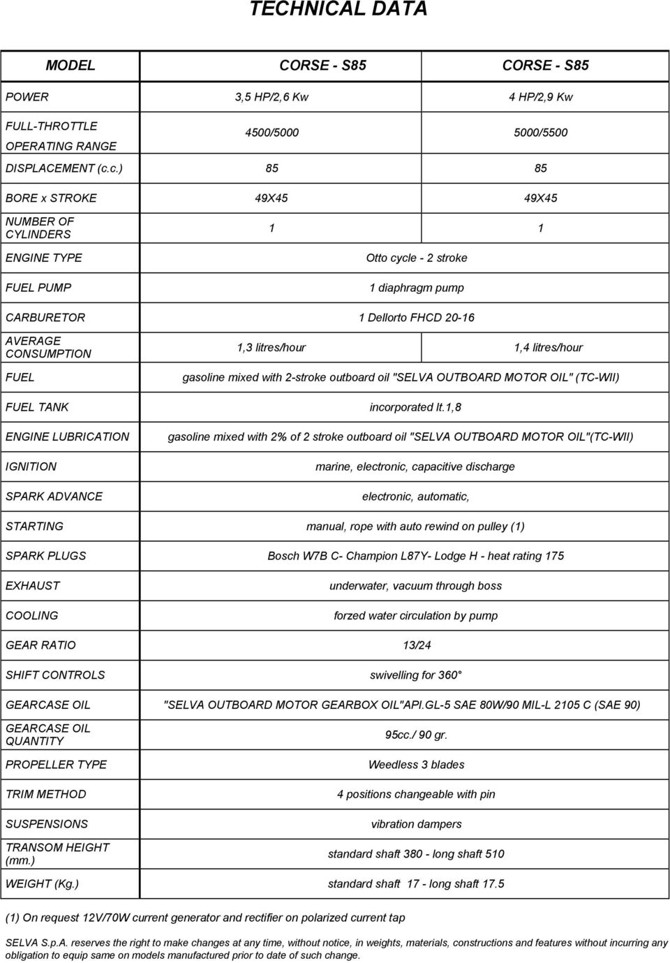 LUBRICATION IGNITION SPARK ADVANCE 1,3 litres/hour 1,4 litres/hour gasoline mixed with 2-stroke outboard oil "SELVA OUTBOARD MOTOR OIL" (TC-WII) incorporated lt.