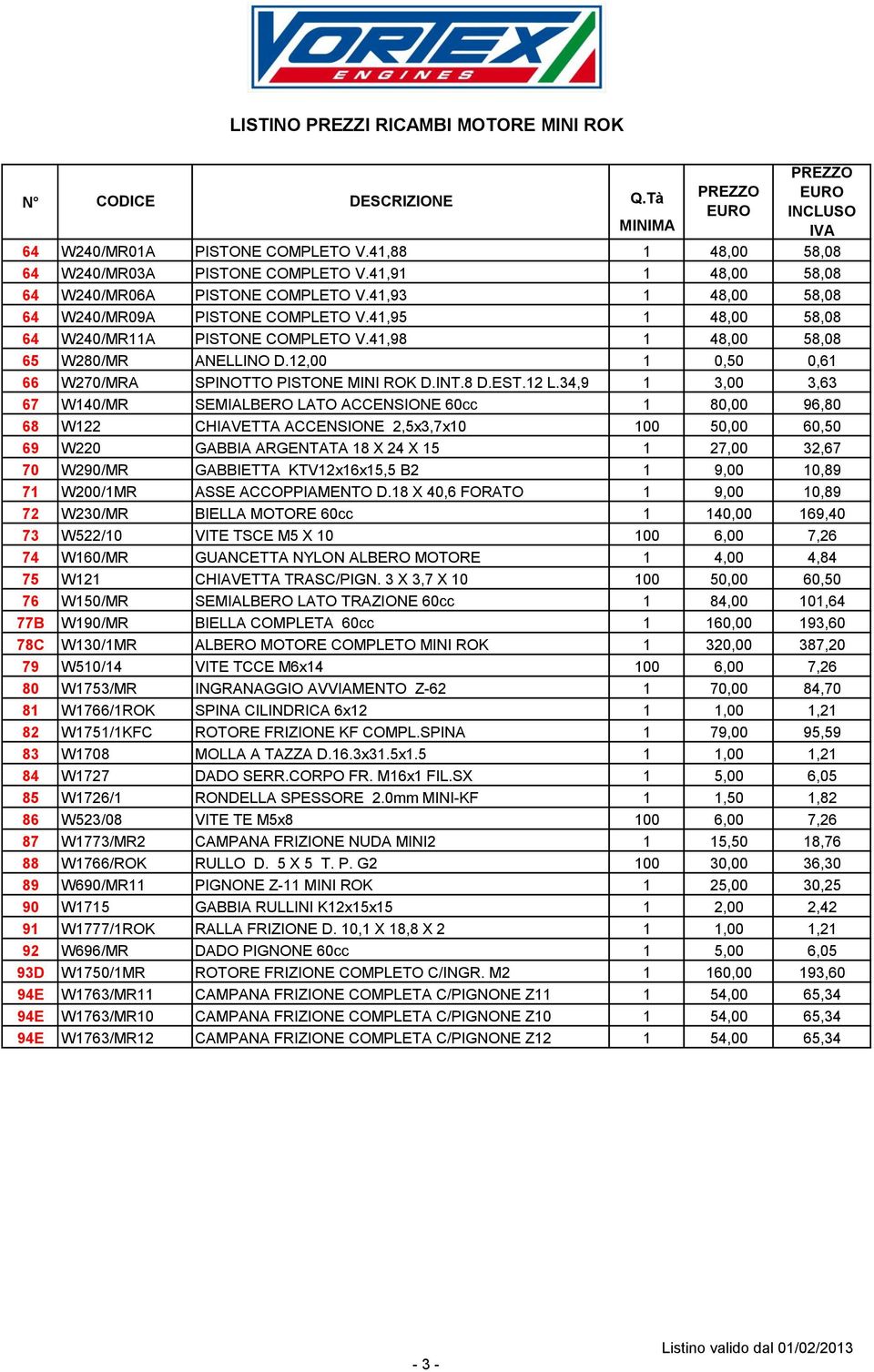 41,98 1 48,00 58,08 65 W280/MR ANELLINO D.12,00 1 0,50 0,61 66 W270/MRA SPINOTTO PISTONE MINI ROK D.INT.8 D.EST.12 L.