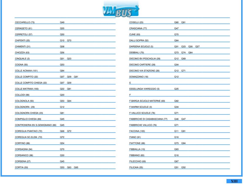 ELEM. (72) Q72 CORFINO (88) Q54 CORSAGNA (94) Q70 CORSANICO (98) Q30 CORSENA (27) Q45 CORTIA (50) Q53 Q63 Q65 COSELLI (23) Q80 Q81 CRASCIANA (77) Q47 CUNE (93) Q70 DALLI SOPRA (52) Q64 DARSENA SCUOLE