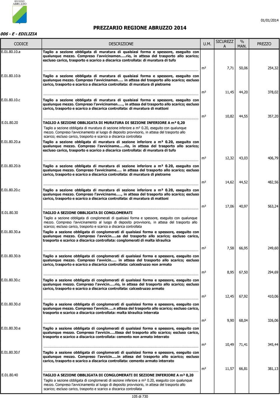 b Taglio a sezione obbligata di uratura di qualsiasi fora e spessore, eseguito con qualunque ezzo. Copreso l'avvicinaen.