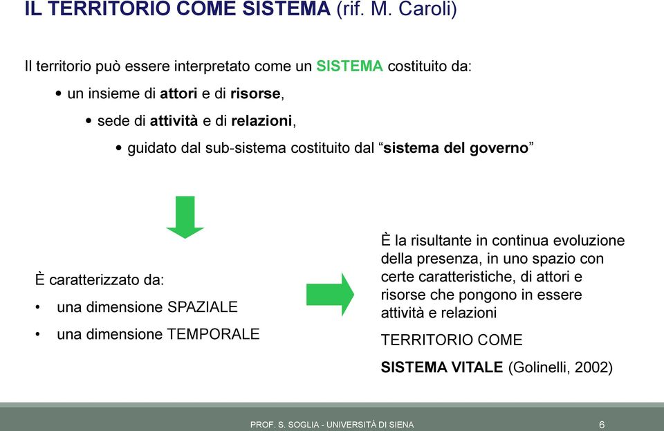 relazioni, guidato dal sub-sistema costituito dal sistema del governo È caratterizzato da: una dimensione SPAZIALE una dimensione TEMPORALE