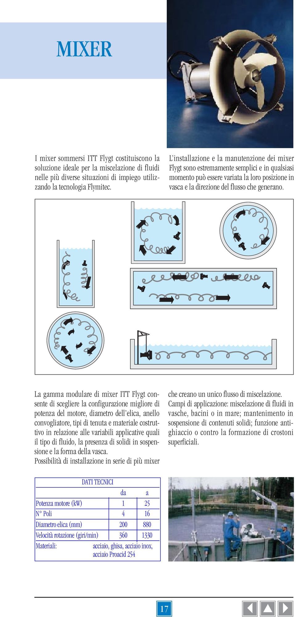 La gamma modulare di mixer ITT Flygt consente di scegliere la configurazione migliore di potenza del motore, diametro dell elica, anello convogliatore, tipi di tenuta e materiale costruttivo in