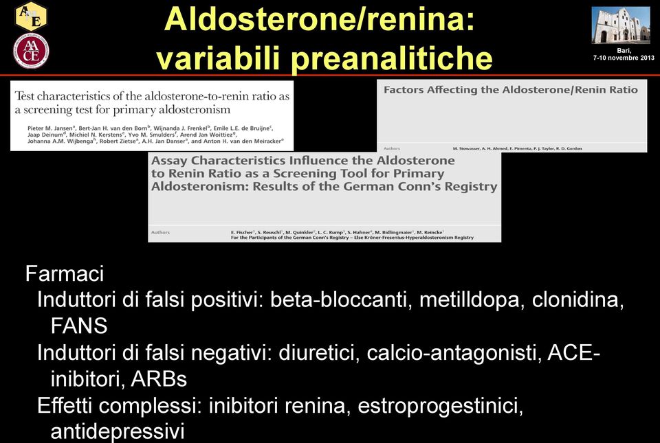 Induttori di falsi negativi: diuretici, calcio-antagonisti,